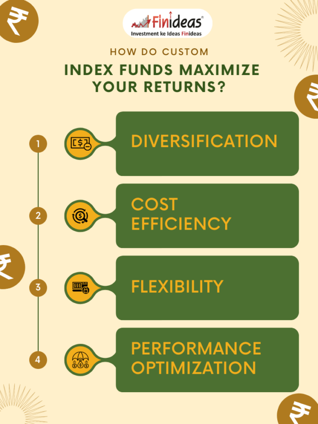 What Are Custom Index Funds
