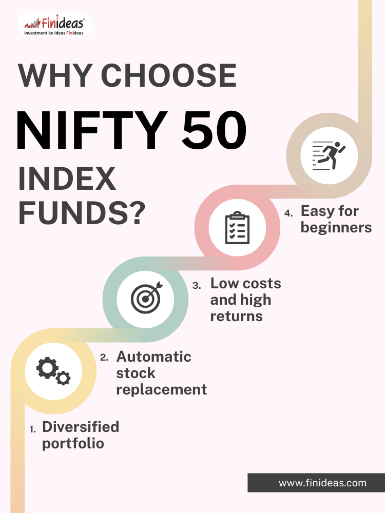 Why Choose NIFTY 50 Index Funds Diversified portfolio Automatic stock replacement Low costs and high returns Easy for beginners