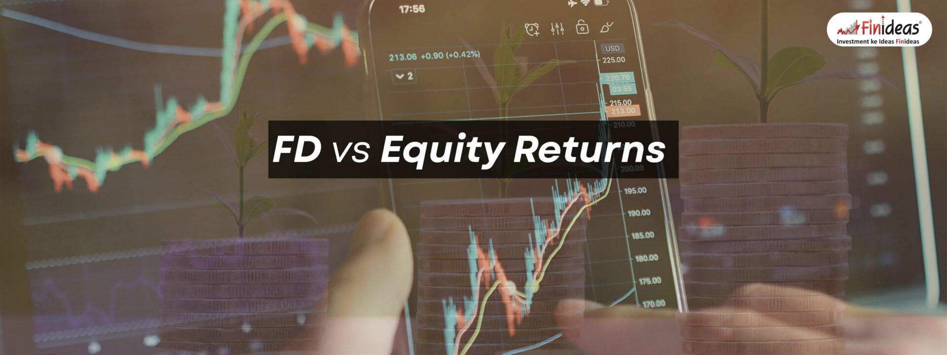 FD vs Equity Returns