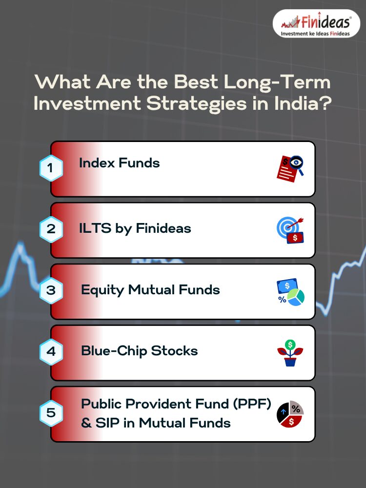 Best Long-Term Investment Strategies in India