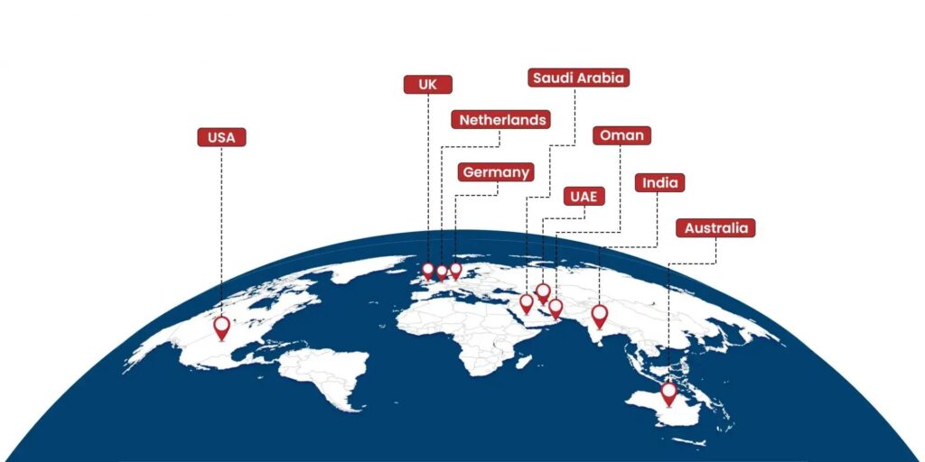 Finideas Global Presence