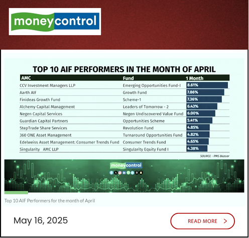 AIF Achievements On Website Money Control
